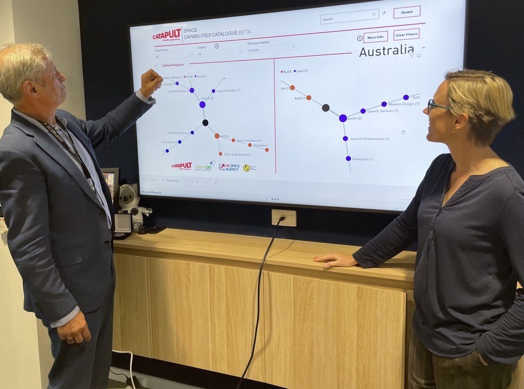 New Space Capability Mapping Tool Unveiled At The 2023 Avalon Airshow   AKSC Dashaboard 1 